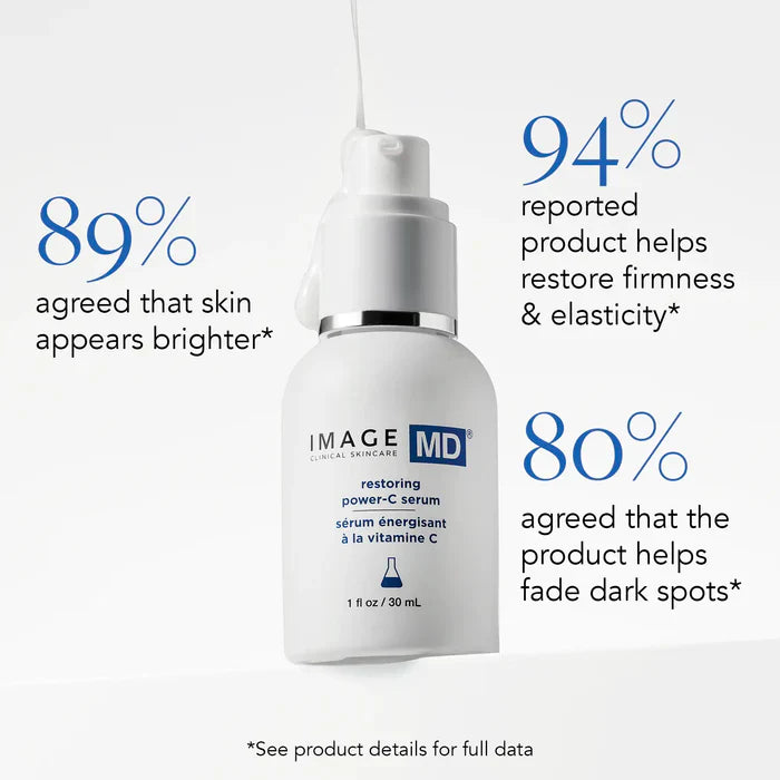 IMAGE MD® restoring power-C serum